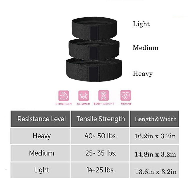 gleevie 3 levels thicken non-slip workout resistance band (black)