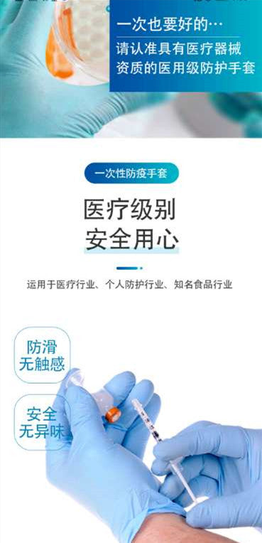 Zhonghong Pulin Disposable Nitrile Protective Gloves (4486859358256)